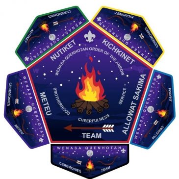 Do Ceremonies, Earn Patches!